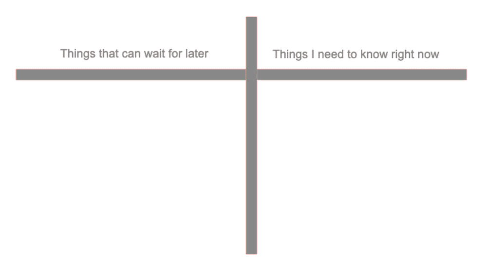 T-Chart For gathering thoughts